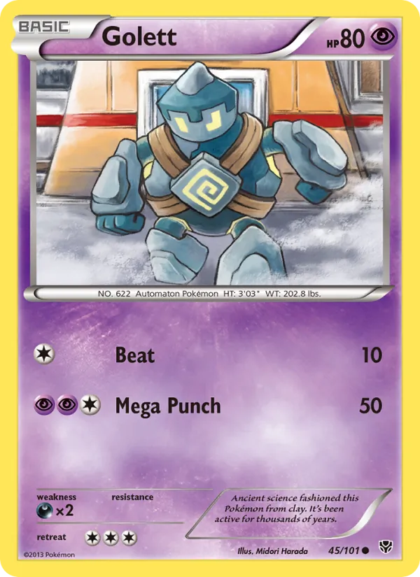 Golett 45/101 Plasma Blast