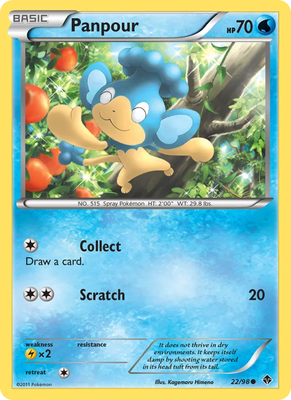 Panpour 22/98 Emerging Powers