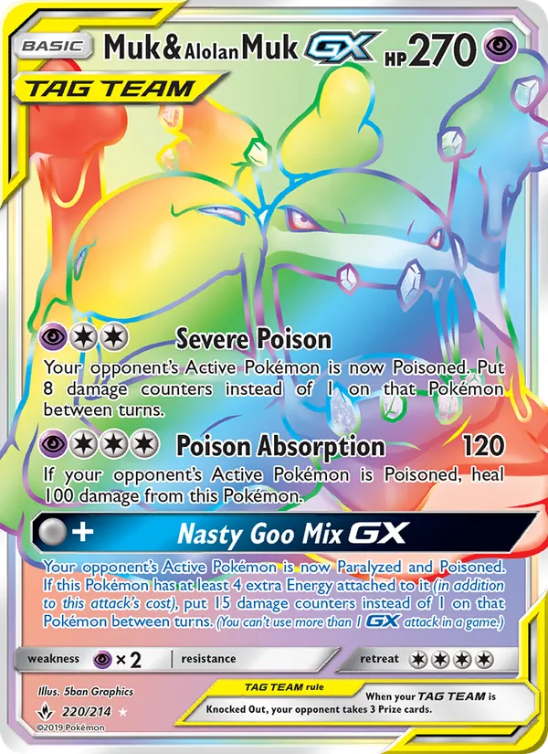 Muk & Alolan Muk GX 220/214 Unbroken Bonds