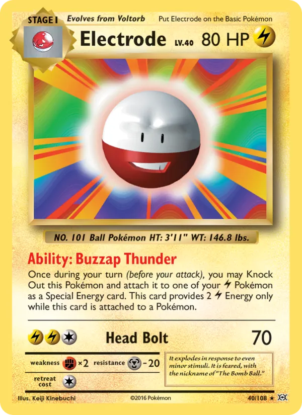 Electrode 40/108 Evolutions